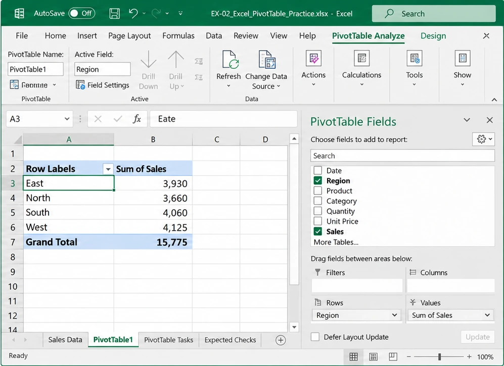 Illustrative PivotTable report based on the EX-02 workbook, with Region in Rows, Sum of Sales in Values, regional totals and a grand total of $15,775.